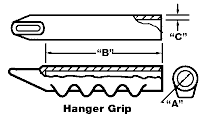 Hanger Grips, hangar grip, hangar hand grip, hangar hand grips, hangar grip manufacturer