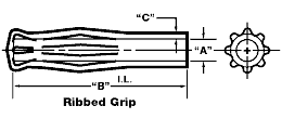 Ribbed Hand Grips, ribbed hand grip, ribbed hand grip manufacturer, ribbed hand grip manufacturers